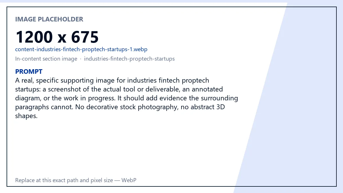 Services for Fintech & Proptech Startups — Eqvanto