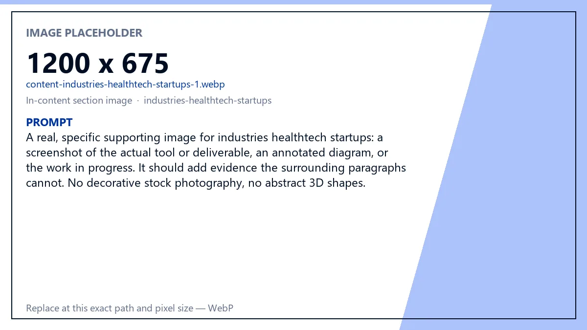 Services for Healthtech Startups — Eqvanto