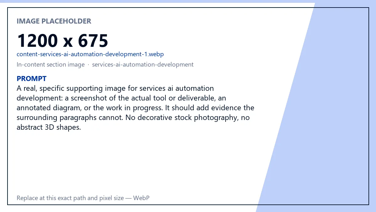 Common Automations We Build — Eqvanto
