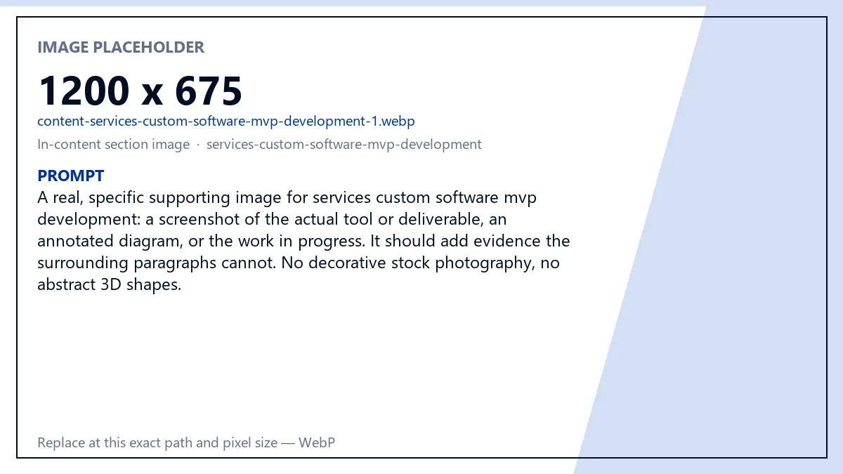 Our MVP Development Process — Eqvanto