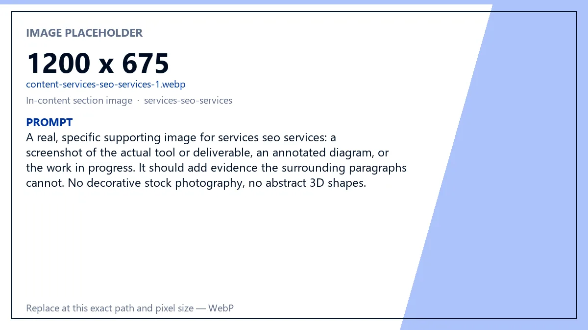 Technical SEO — Eqvanto