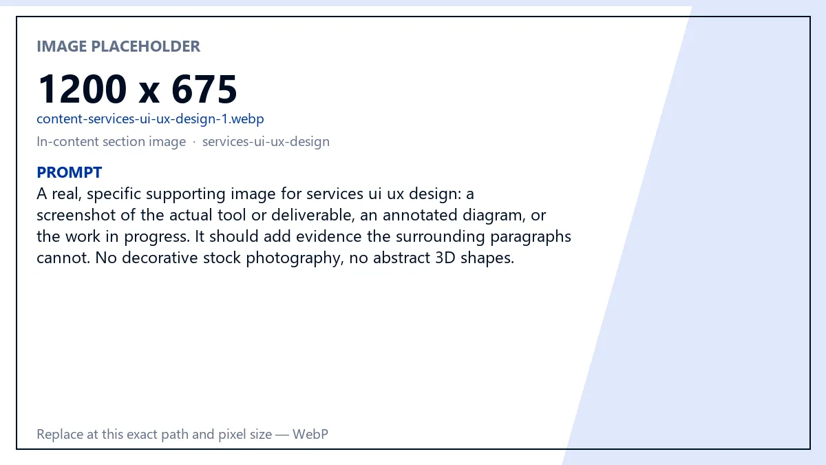 Our Design Process — Eqvanto